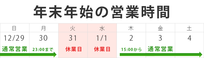 年末年始の営業時間