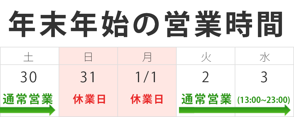 年末年始の営業時間