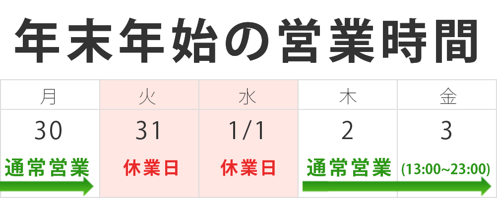 年末年始の営業時間